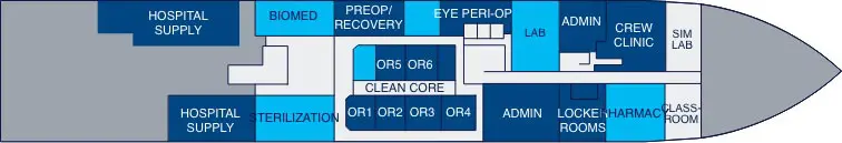 graph-hospital-deck-3